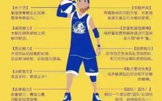 长沙青少年篮球俱乐部排行榜