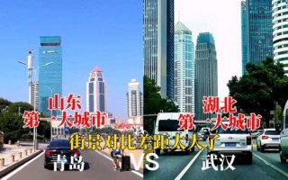 武汉与青岛：全面城市比较分析