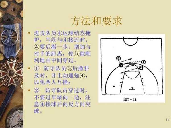 篮球比赛：运动员技术与教练战术的较量场-第1张图片-寰星运动网