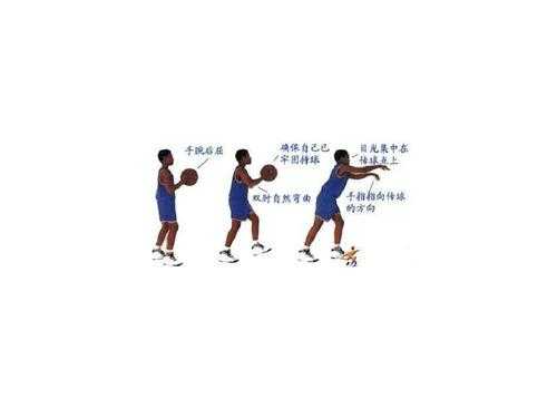 篮球比赛：运动员技术与教练战术的较量场-第3张图片-寰星运动网