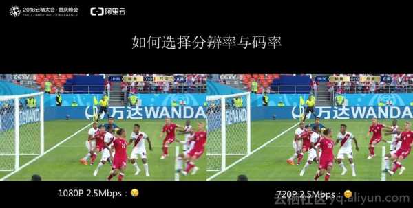 雅虎掌控世界杯赛事转播与报道-第1张图片-寰星运动网