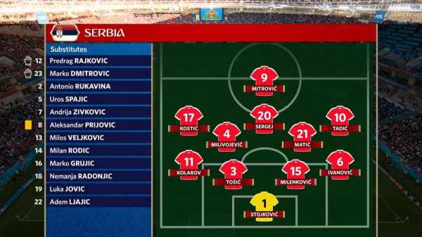 世界杯塞尔维亚对瑞士比赛前瞻分析-第2张图片-寰星运动网
