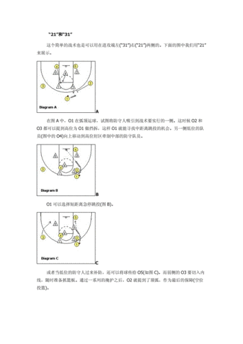 篮球防守精髓：23联防战术图解解析-第2张图片-寰星运动网