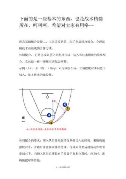 篮球防守精髓：23联防战术图解解析-第1张图片-寰星运动网